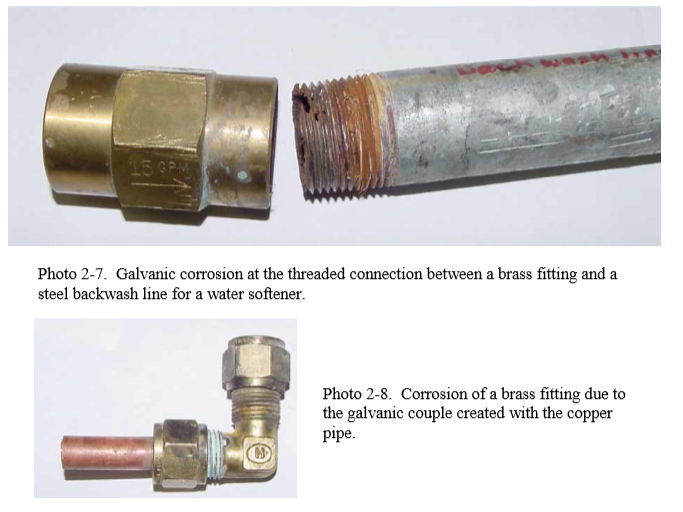 the-8-forms-of-corrosion-image-2